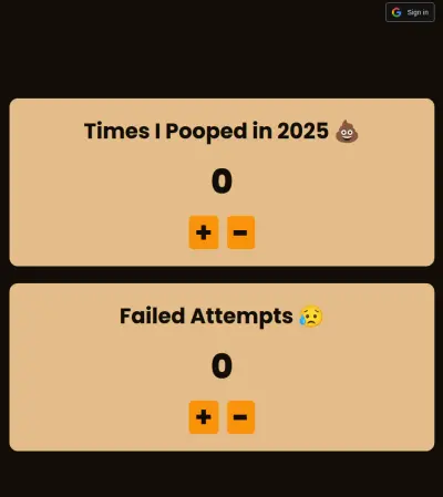 Times I Pooped